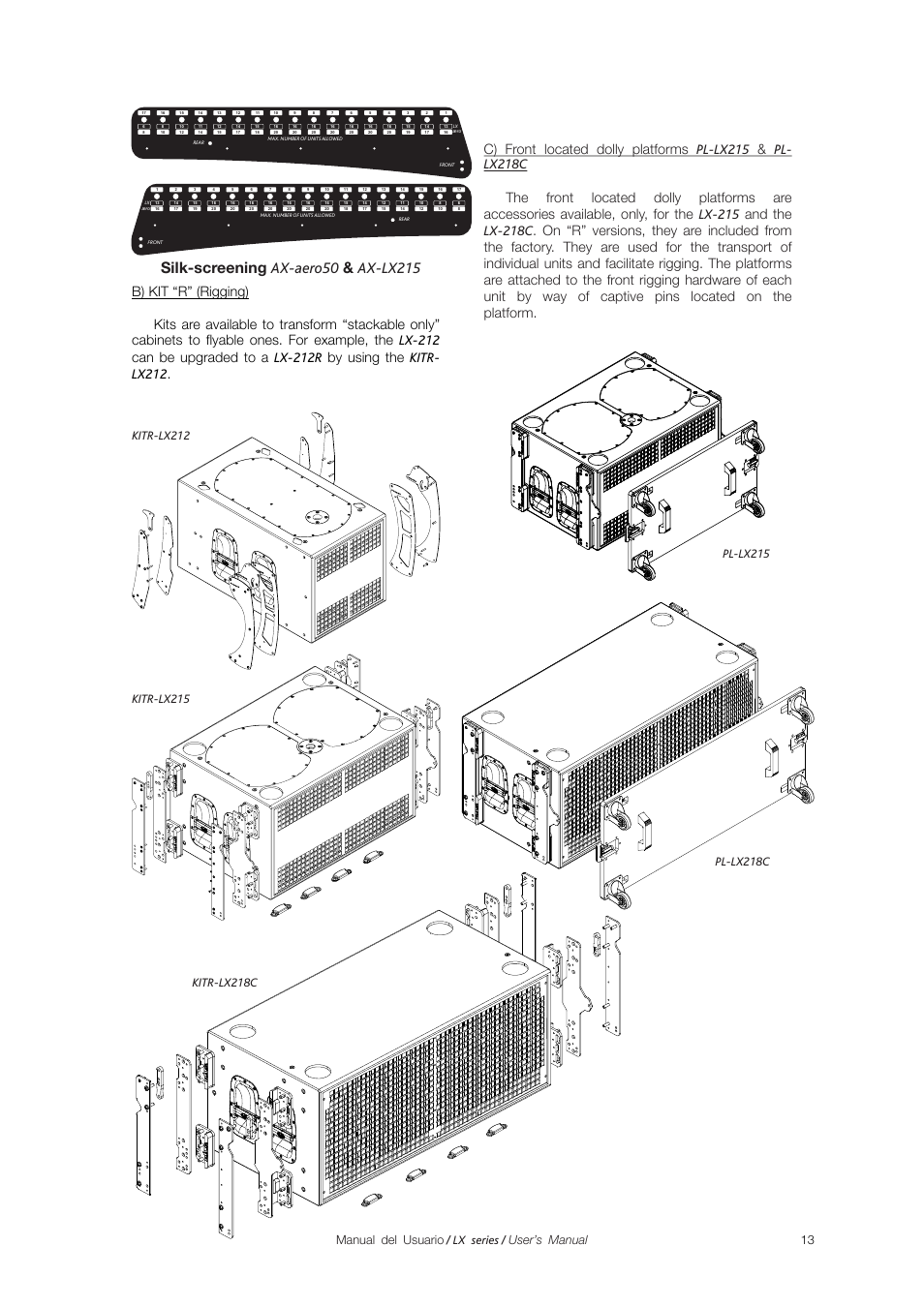 Manual del usuario / lx series / user’s manual | D.A.S. Audio LX Series User Manual | Page 19 / 30