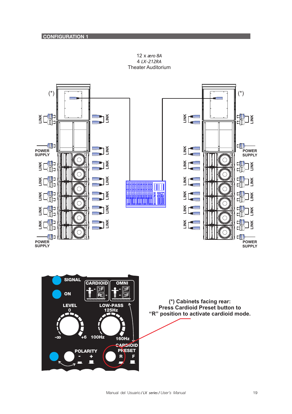 D.A.S. Audio LX Series User Manual | Page 25 / 30