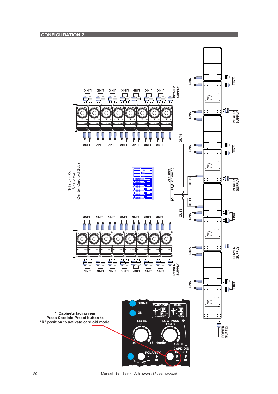 Configuration 2 | D.A.S. Audio LX Series User Manual | Page 26 / 30