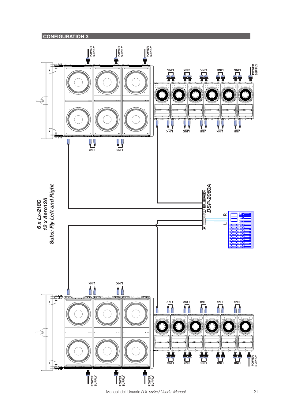 Configuration 3 | D.A.S. Audio LX Series User Manual | Page 27 / 30