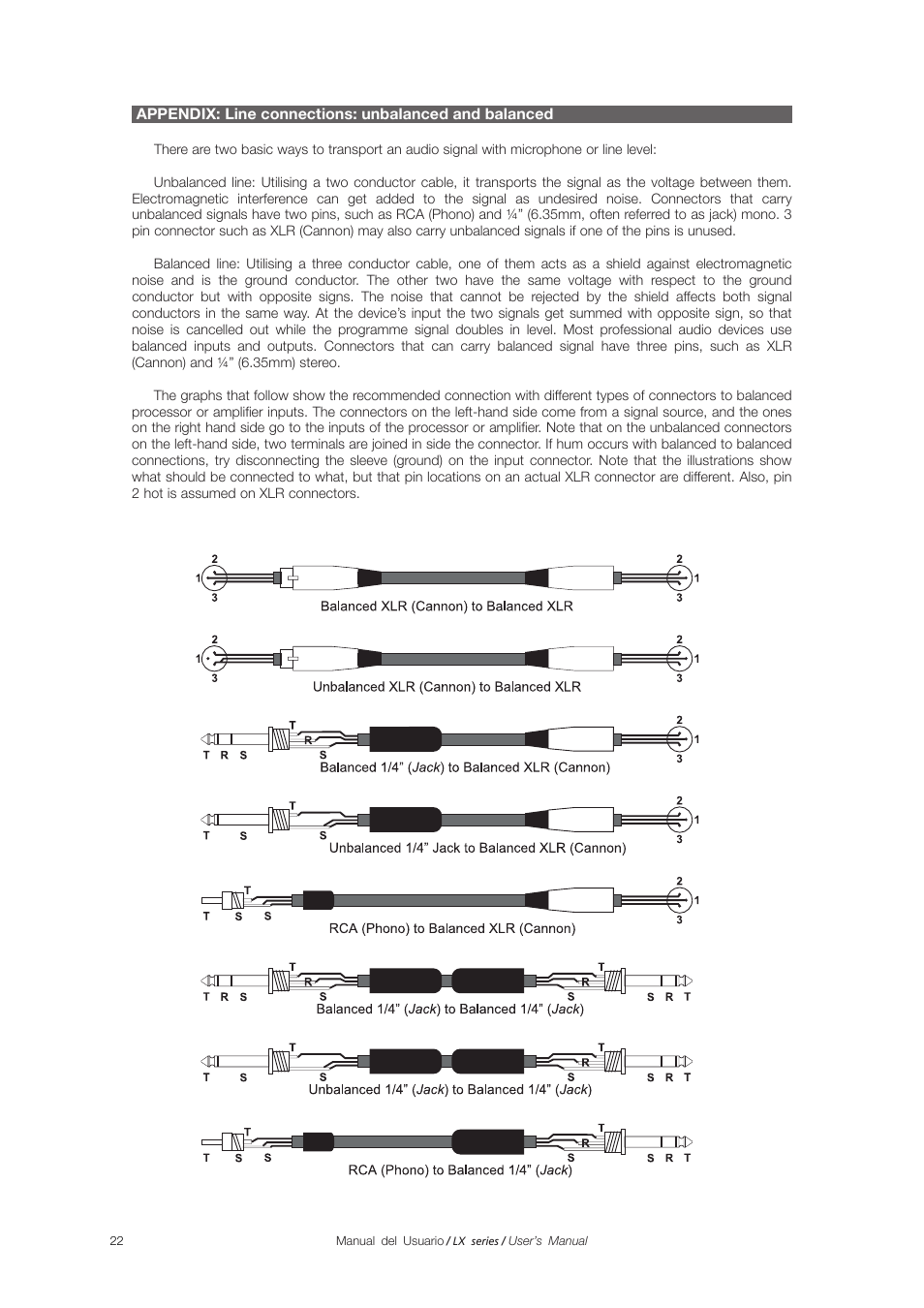 D.A.S. Audio LX Series User Manual | Page 28 / 30