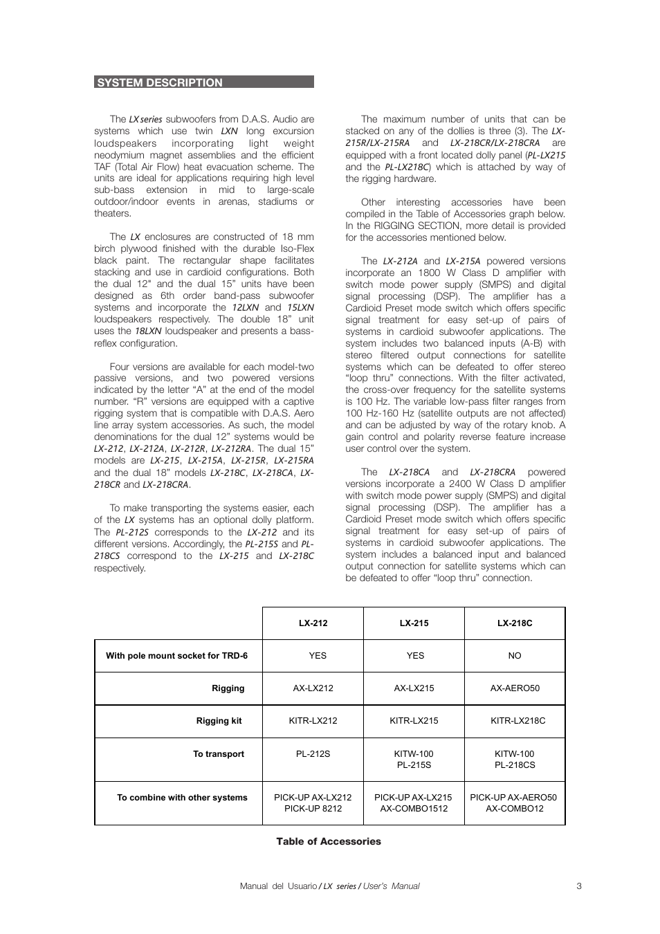 D.A.S. Audio LX Series User Manual | Page 9 / 30