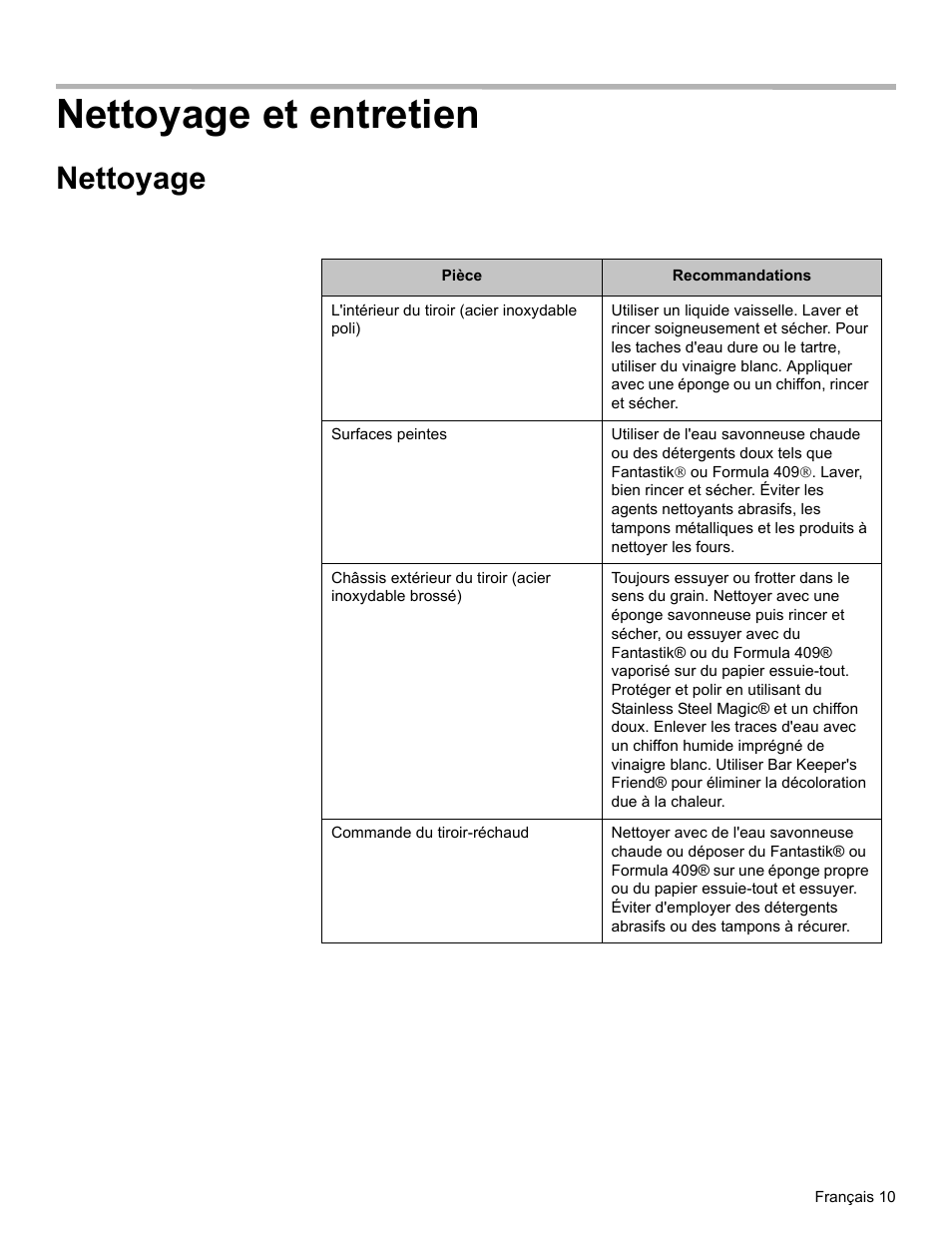 Nettoyage et entretien, Nettoyage | Bosch HWD27 User Manual | Page 29 / 56