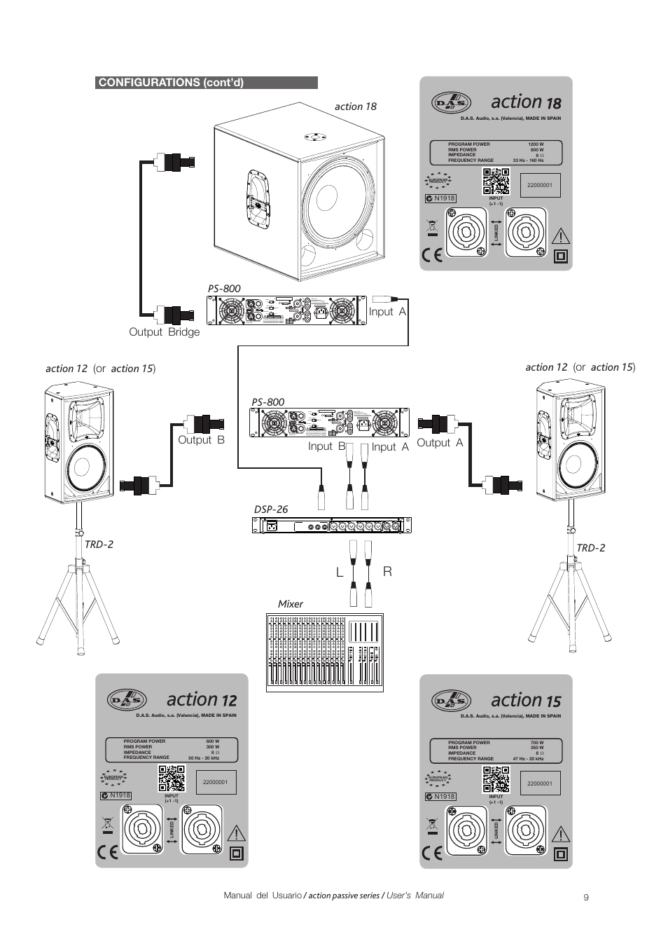 Action | D.A.S. Audio Action Series User Manual | Page 9 / 18