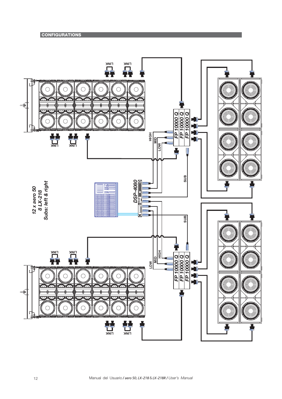 D.A.S. Audio LX-218R User Manual | Page 18 / 26