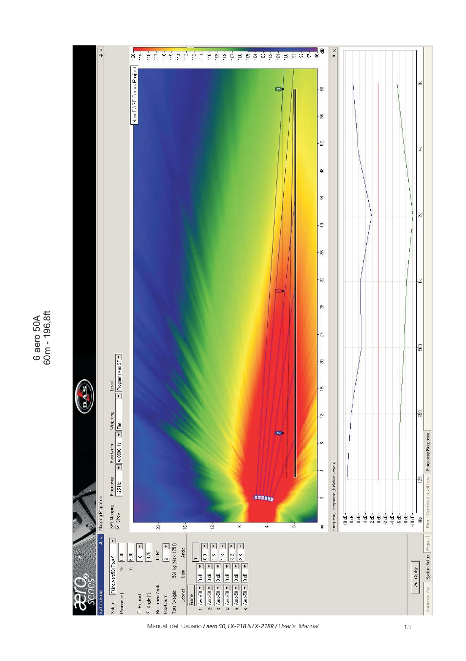 D.A.S. Audio LX-218R User Manual | Page 19 / 26