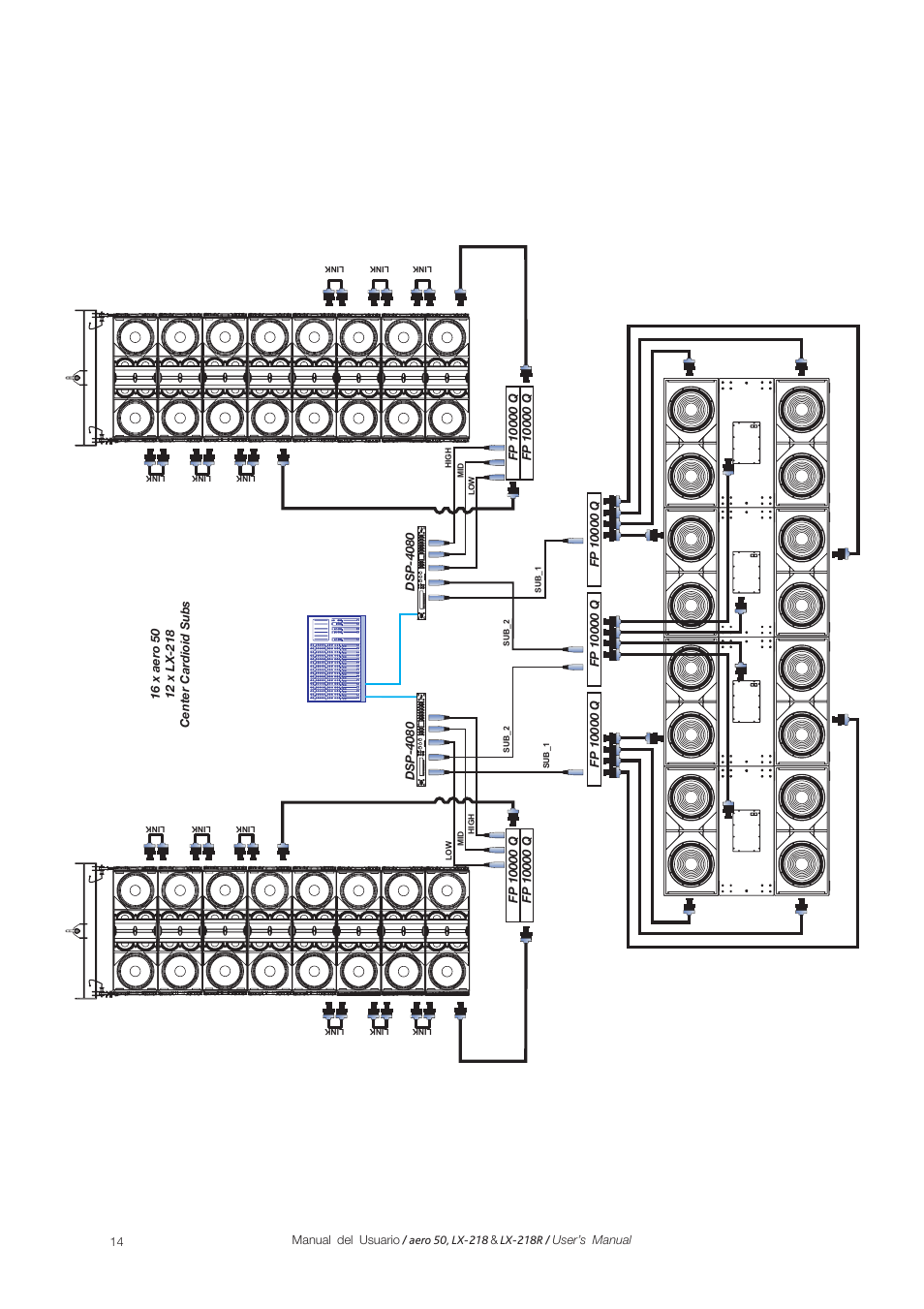 D.A.S. Audio LX-218R User Manual | Page 20 / 26