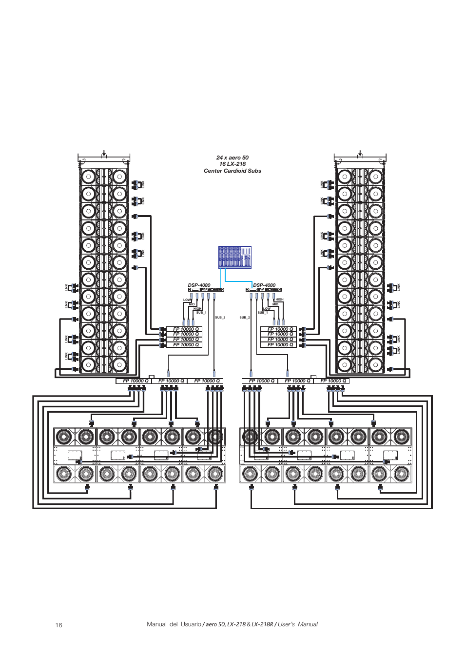 Edit | D.A.S. Audio LX-218R User Manual | Page 22 / 26