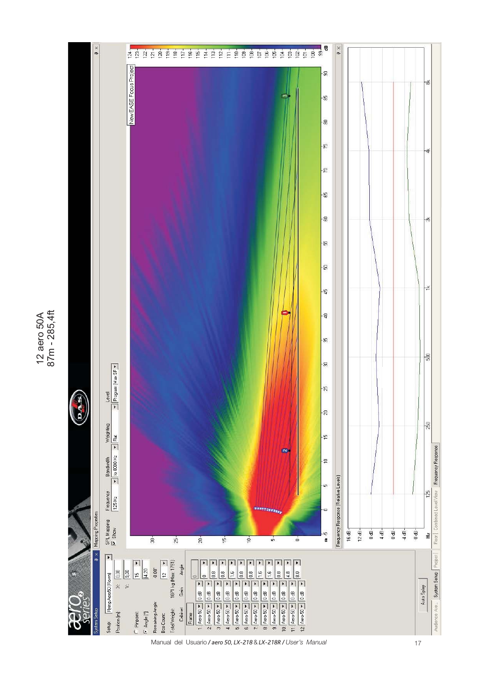 D.A.S. Audio LX-218R User Manual | Page 23 / 26