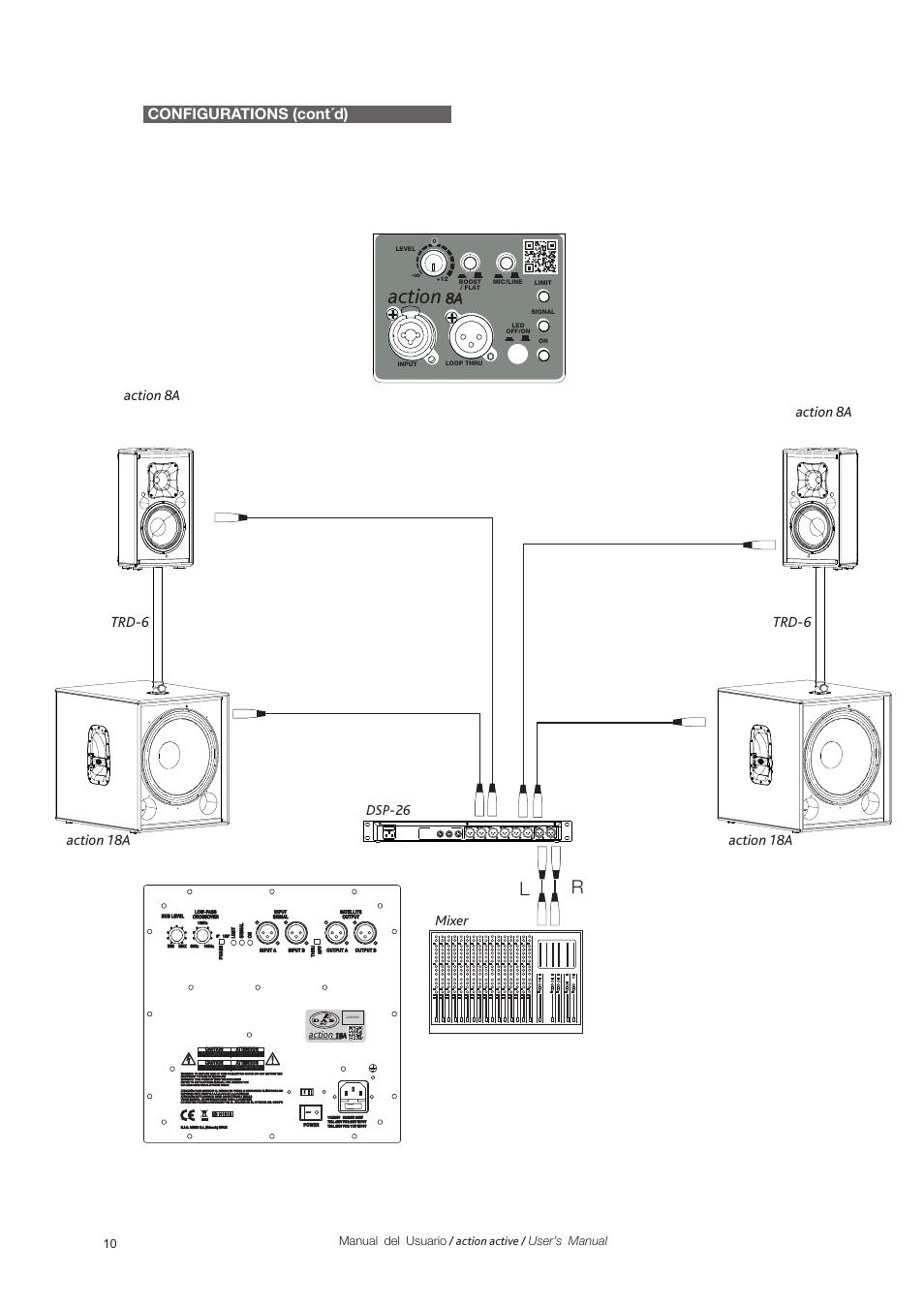 Action 8, Action, Configurations (cont´d) | Mixer dsp-26, Inputs a b, Manual del usuario / action active / user’s manual | D.A.S. Audio Action Series User Manual | Page 10 / 26