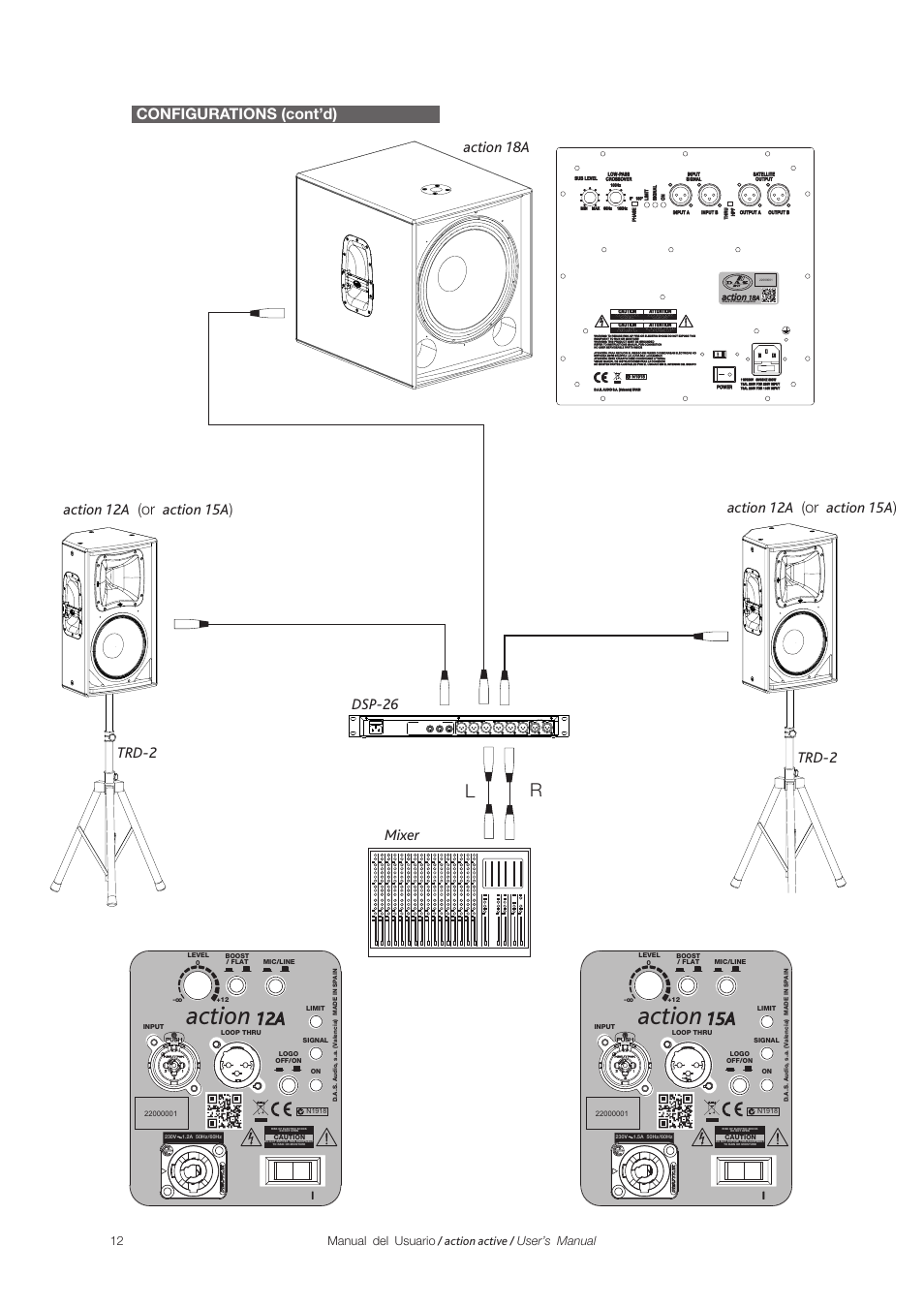 Action 12a (or action 15a ), Inputs a b, Manual del usuario / action active / user’s manual | Action | D.A.S. Audio Action Series User Manual | Page 12 / 26