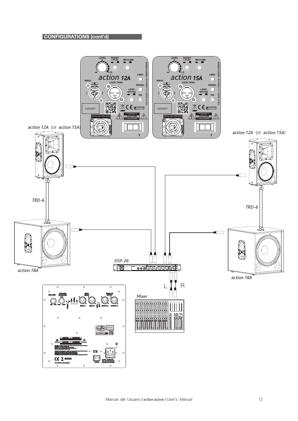 Action, Configurations (cont’d), Mixer dsp-26 | Inputs a b, Manual del usuario / action active / user’s manual | D.A.S. Audio Action Series User Manual | Page 13 / 26