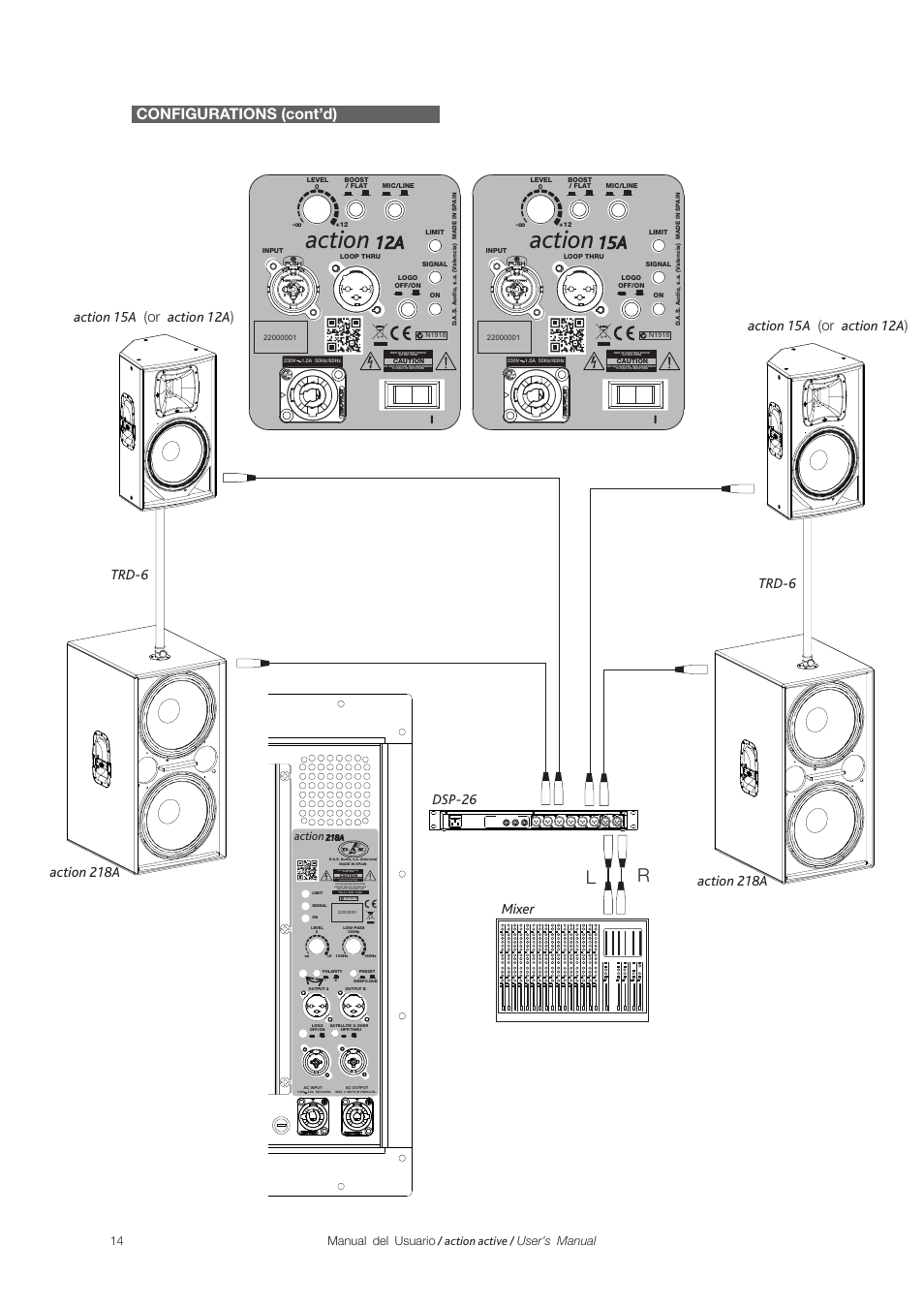 Action, Configurations (cont’d), Mixer dsp-26 | Inputs a b, Manual del usuario / action active / user’s manual | D.A.S. Audio Action Series User Manual | Page 14 / 26