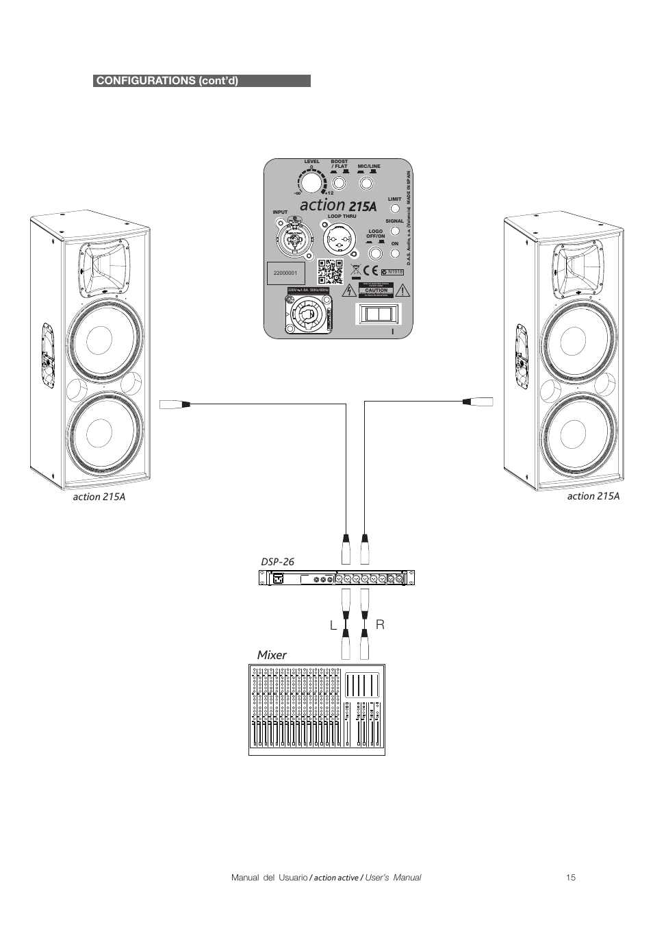 Action, Mixer l r, 215a | Action 215a, Action 215a configurations (cont’d), Dsp-26, Inputs a b, Manual del usuario / action active / user’s manual | D.A.S. Audio Action Series User Manual | Page 15 / 26