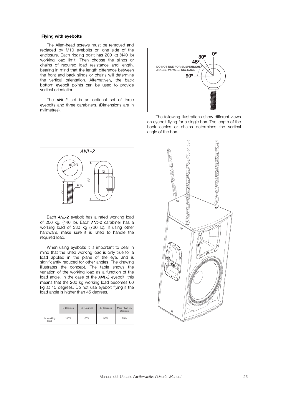 Anl-2 | D.A.S. Audio Action Series User Manual | Page 23 / 26