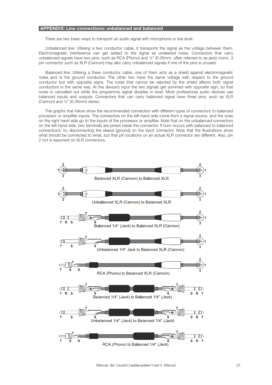 D.A.S. Audio Action Series User Manual | Page 25 / 26