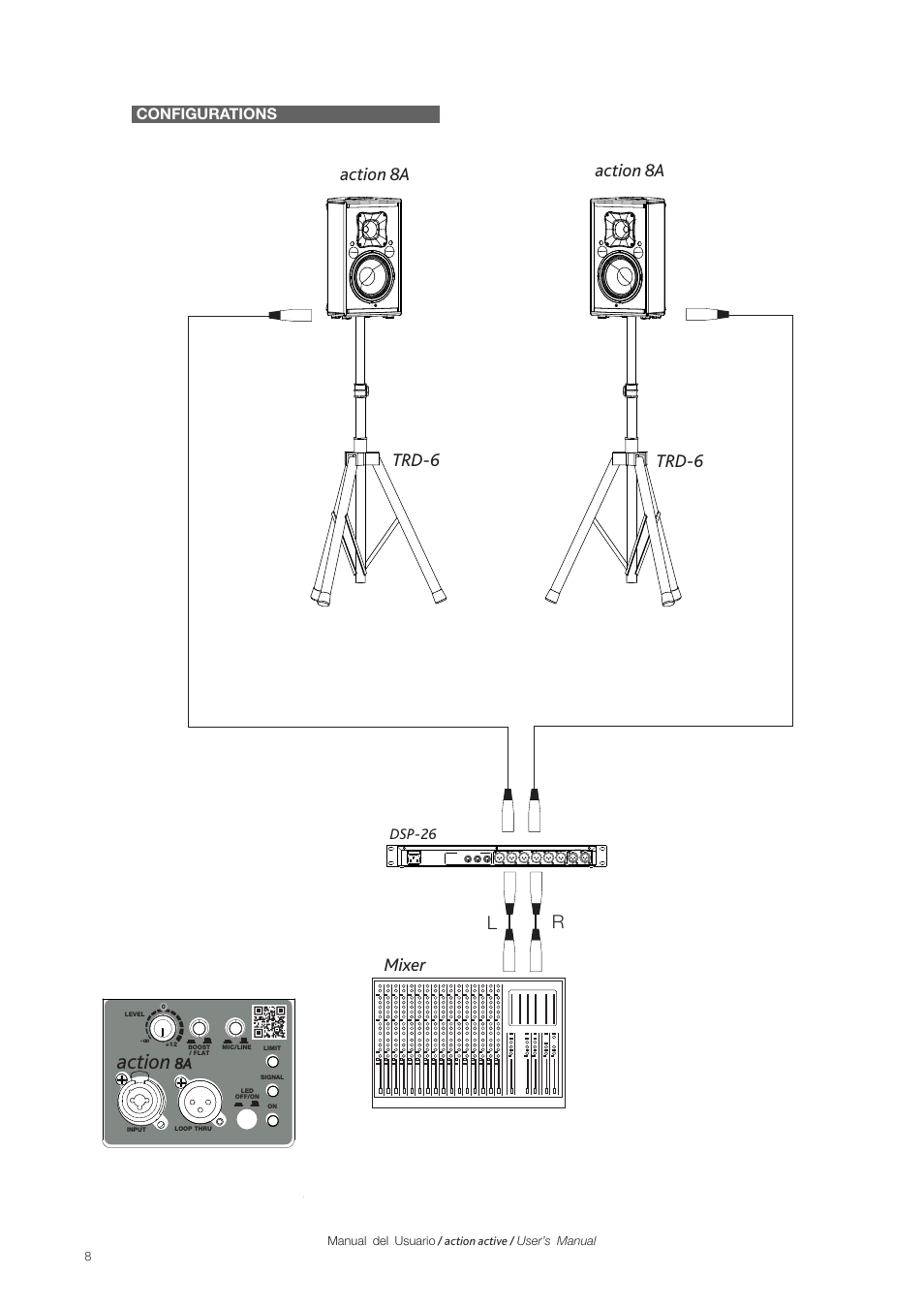 Action 8, Action, Trd-6 action 8a action 8a trd-6 mixer l r | Configurations, Dsp-26 | D.A.S. Audio Action Series User Manual | Page 8 / 26
