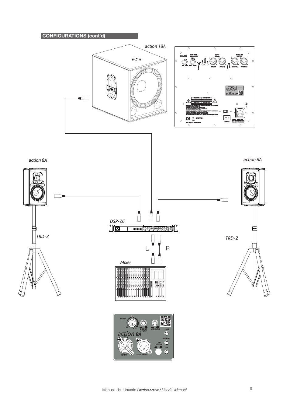 Action 8, Action, Action 8a | Action 8a configurations (cont´d), Inputs a b, Manual del usuario / action active / user’s manual | D.A.S. Audio Action Series User Manual | Page 9 / 26