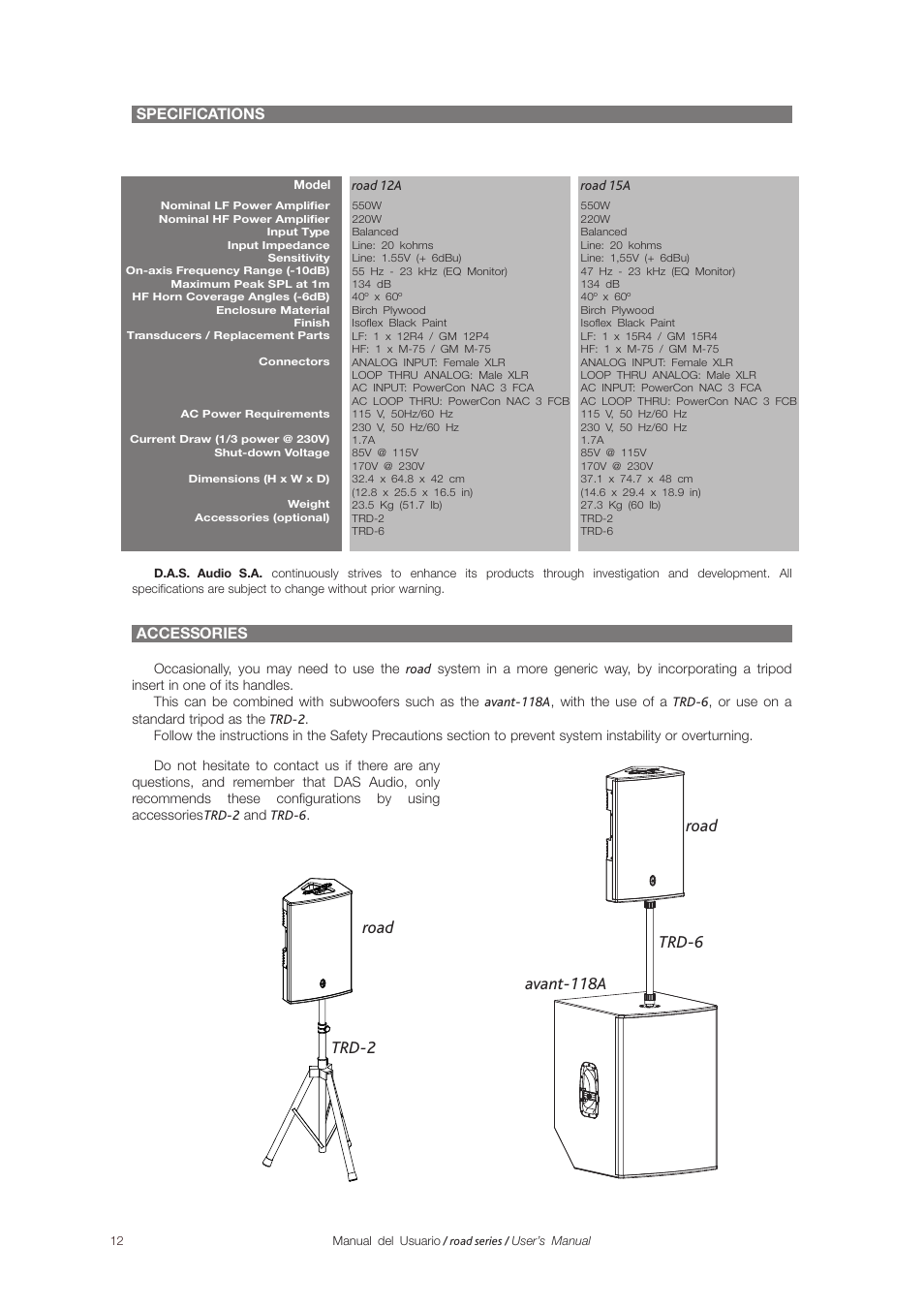 D.A.S. Audio Road Series User Manual | Page 12 / 14