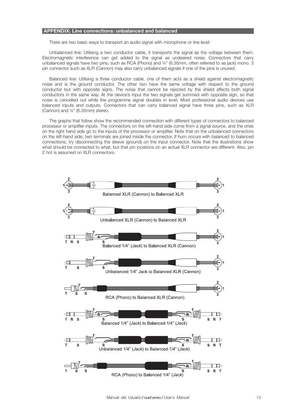 D.A.S. Audio Road Series User Manual | Page 13 / 14