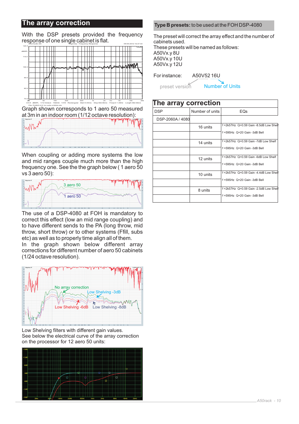 The array correction | D.A.S. Audio Aero 50 Rack User Manual | Page 10 / 19