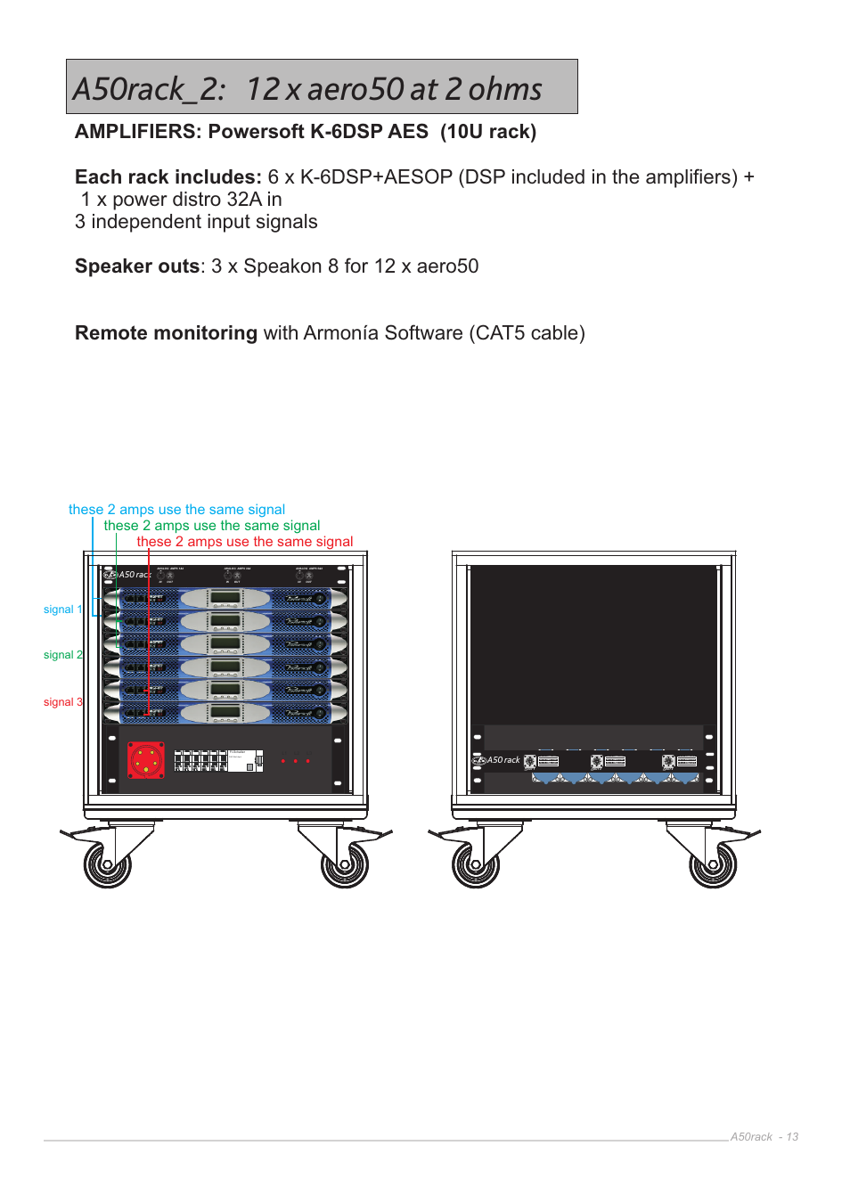 These 2 amps use the same signal | D.A.S. Audio Aero 50 Rack User Manual | Page 13 / 19