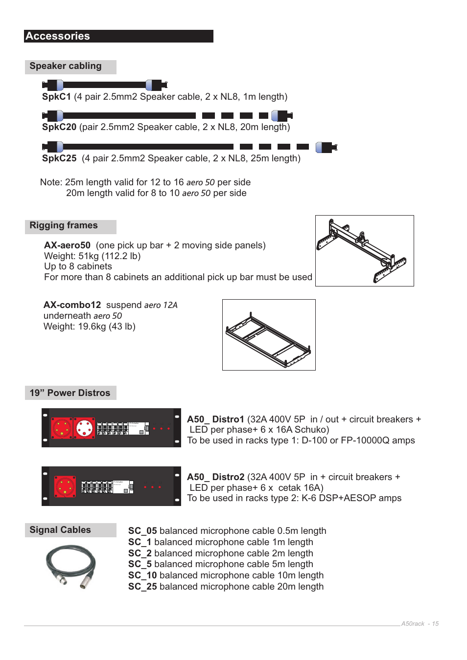 Power distro, Accessories | D.A.S. Audio Aero 50 Rack User Manual | Page 15 / 19