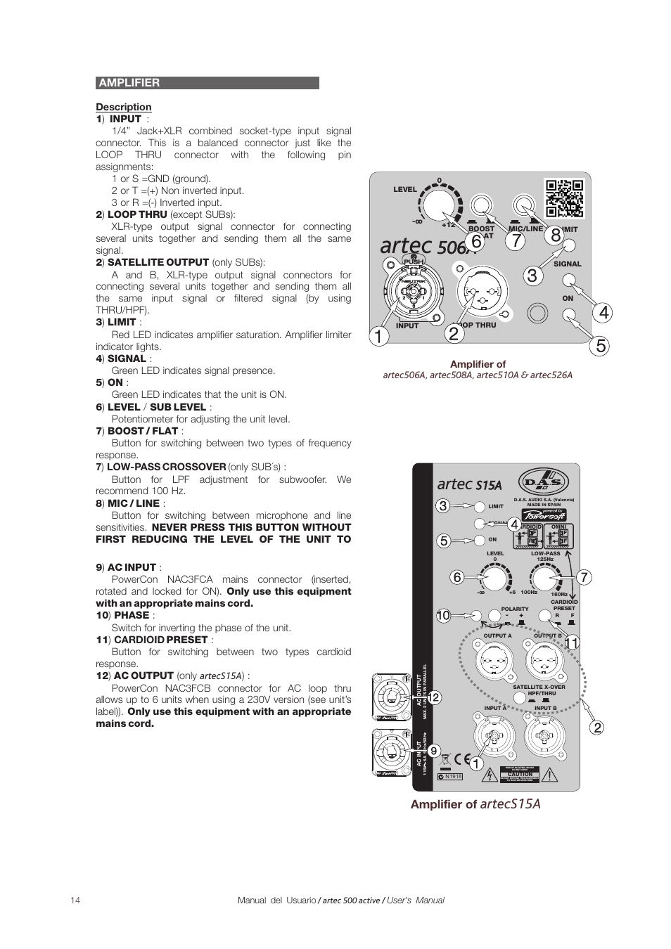 Artec, 506a, Artecs15a | Amplifier of, Amplifier | D.A.S. Audio Artec 500 Series User Manual | Page 14 / 19