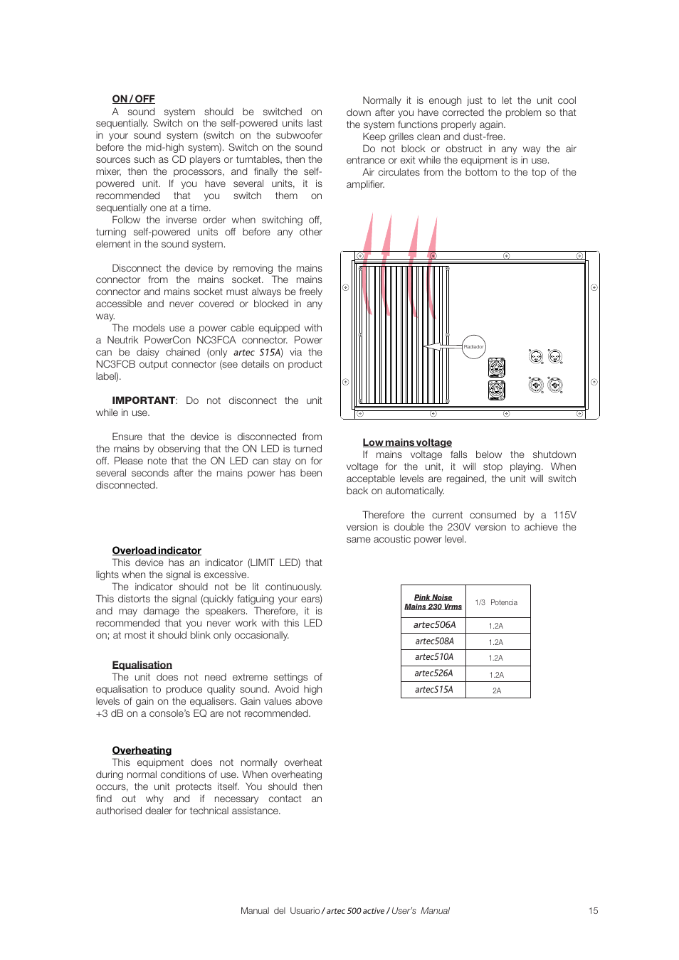 D.A.S. Audio Artec 500 Series User Manual | Page 15 / 19