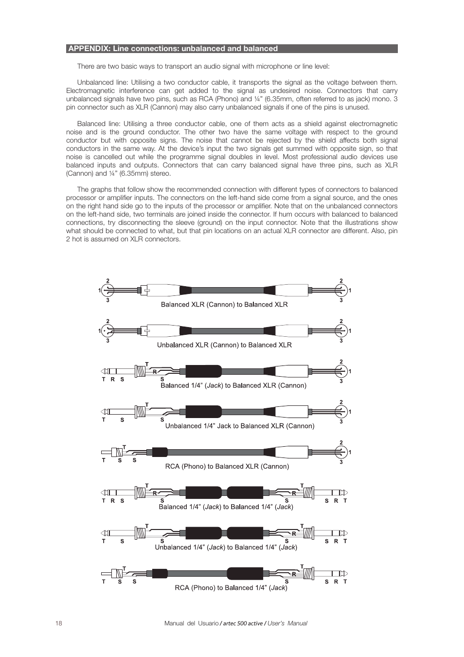 D.A.S. Audio Artec 500 Series User Manual | Page 18 / 19