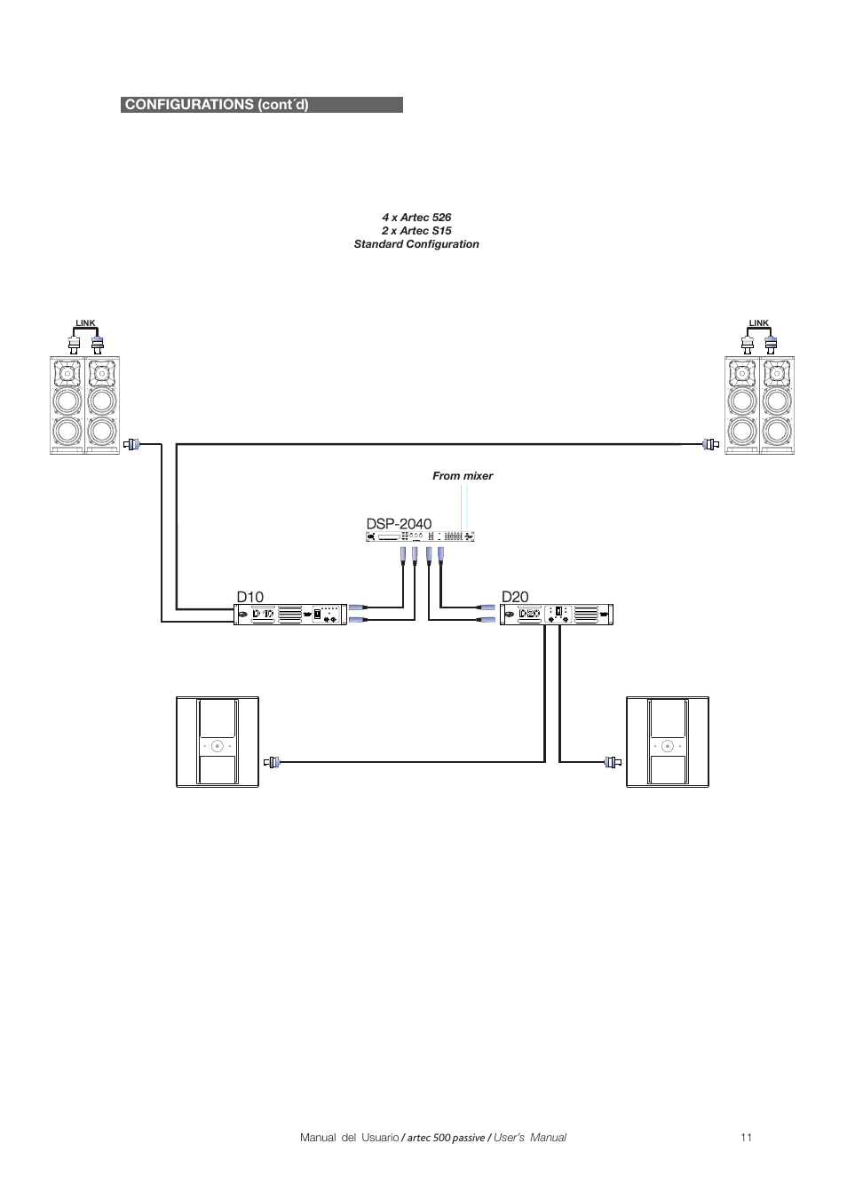 Action 8 | D.A.S. Audio Artec 500 Series User Manual | Page 11 / 15