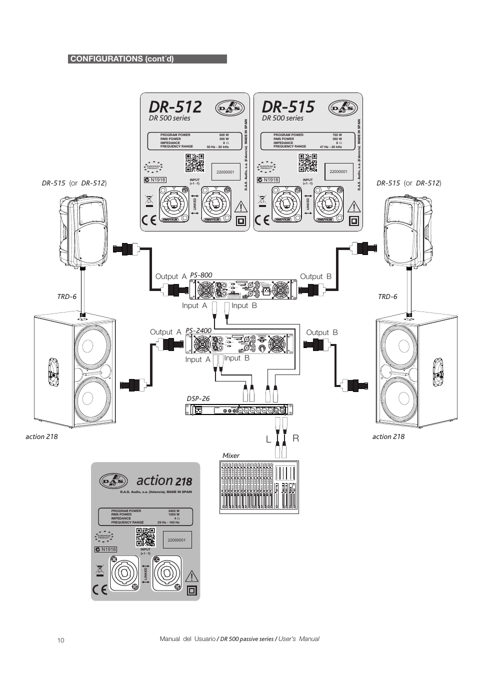 Dr-515, Dr-512, Action | Configurations (cont´d), Ps-2400, Dr 500 series | D.A.S. Audio DR-500 Series User Manual | Page 10 / 16