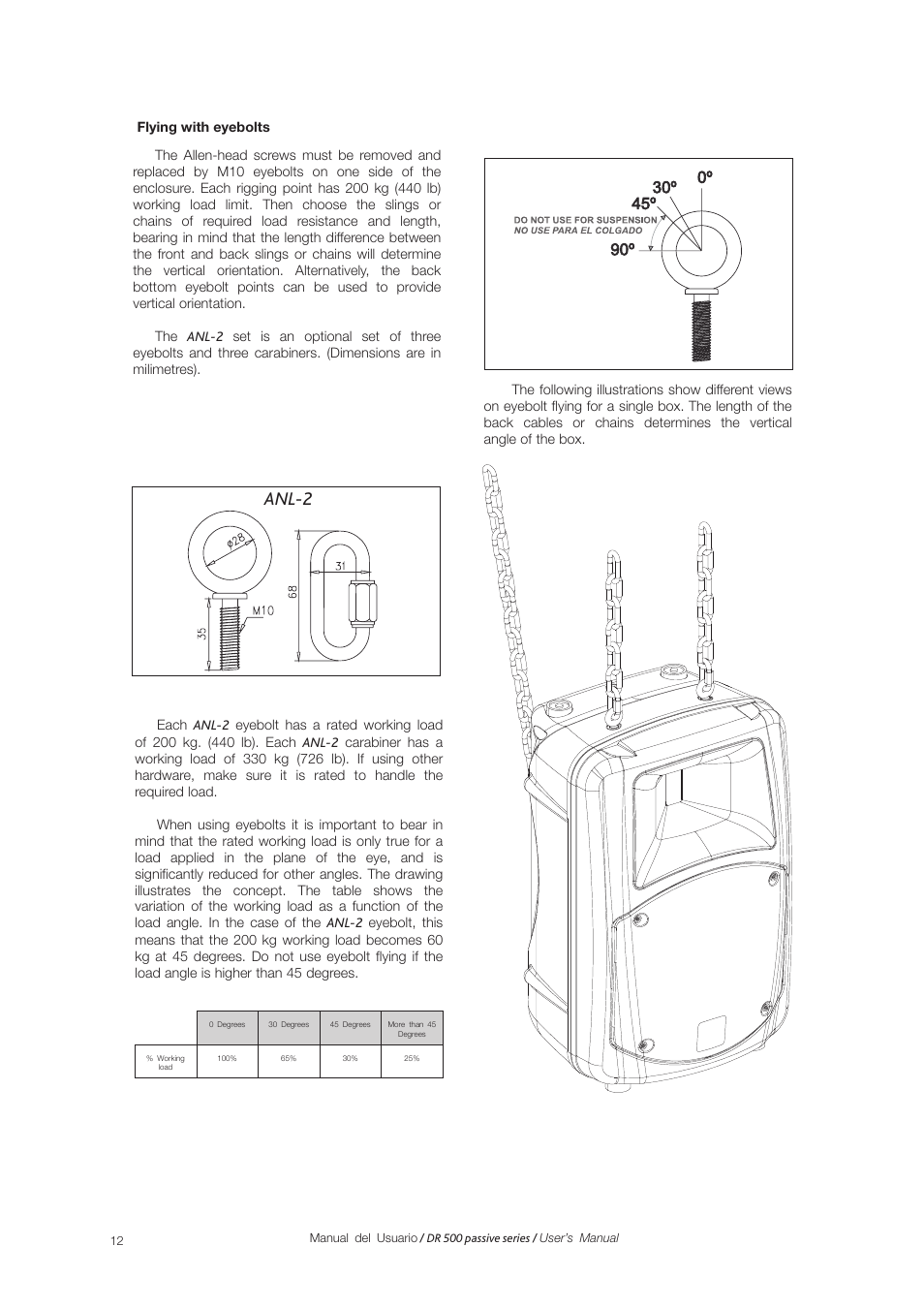 Anl-2 | D.A.S. Audio DR-500 Series User Manual | Page 12 / 16