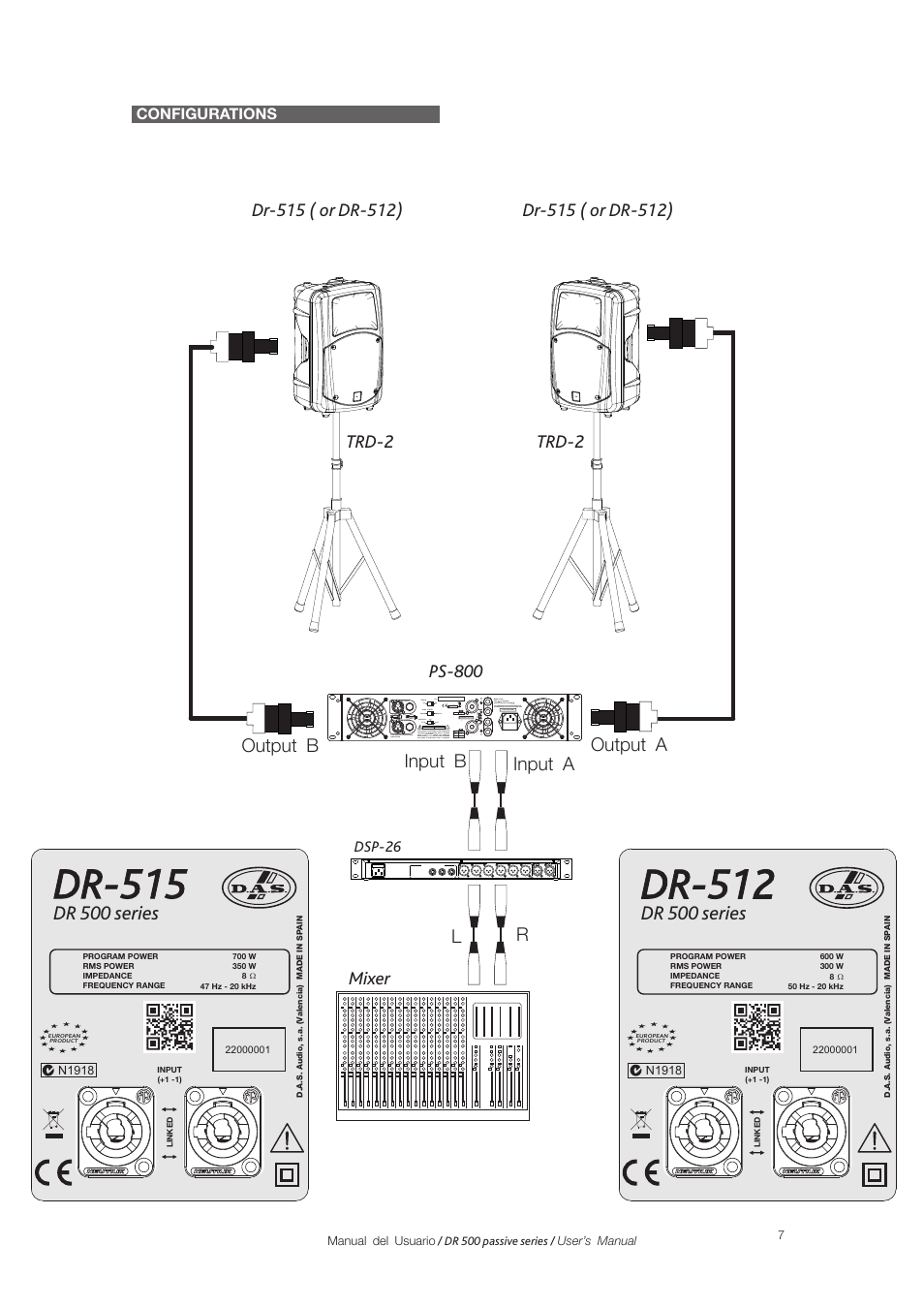 Dr-515, Dr-512, Dr 500 series | Configurations, Dsp-26 | D.A.S. Audio DR-500 Series User Manual | Page 7 / 16