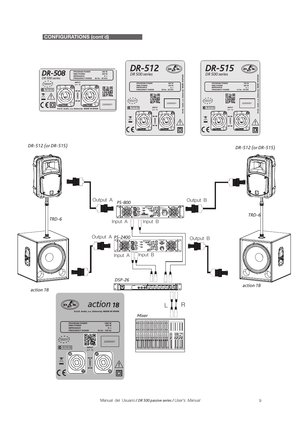 Action, Dr-515, Dr-512 | Dr-508, Configurations (cont´d), Output b, Ps-2400 | D.A.S. Audio DR-500 Series User Manual | Page 9 / 16