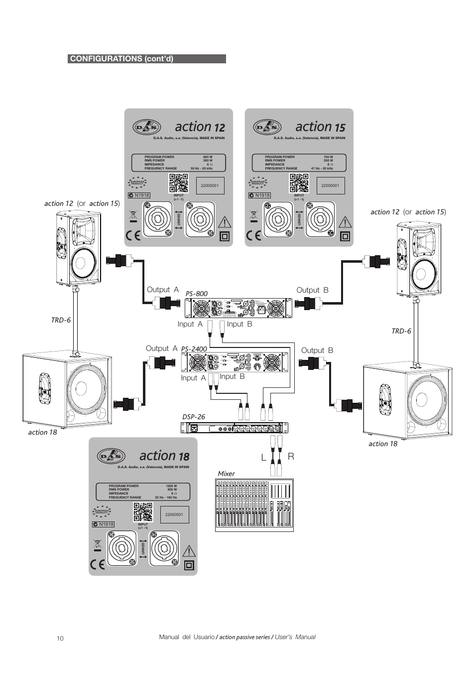 Action | D.A.S. Audio Action Series User Manual | Page 10 / 19