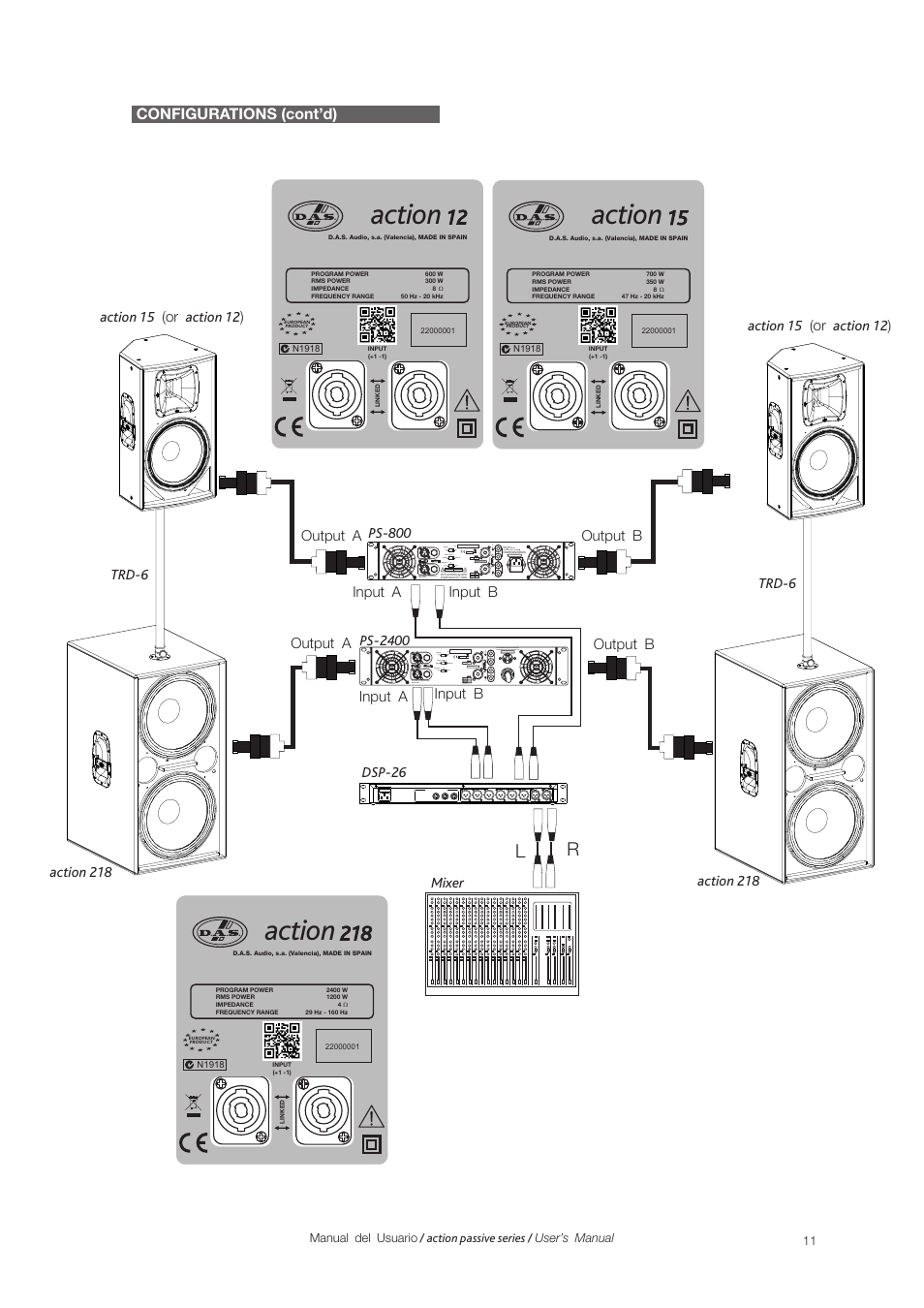 Action | D.A.S. Audio Action Series User Manual | Page 11 / 19