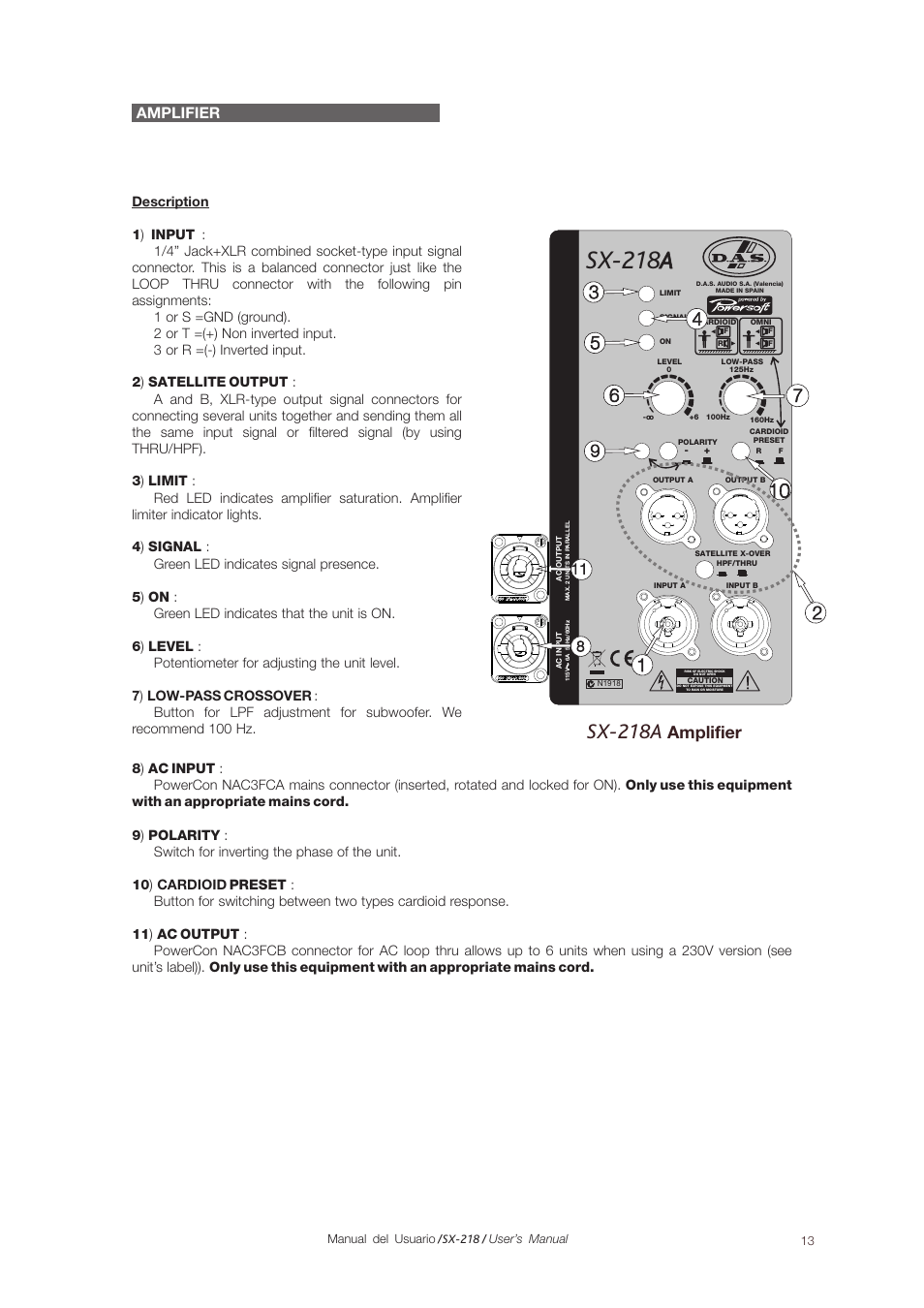 Sx-218, Sx-218a, Amplifier | D.A.S. Audio SX-218A User Manual | Page 13 / 17