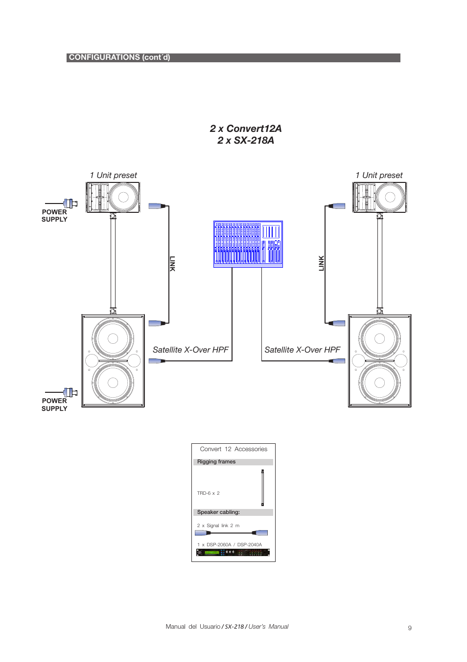 D.A.S. Audio SX-218A User Manual | Page 9 / 17
