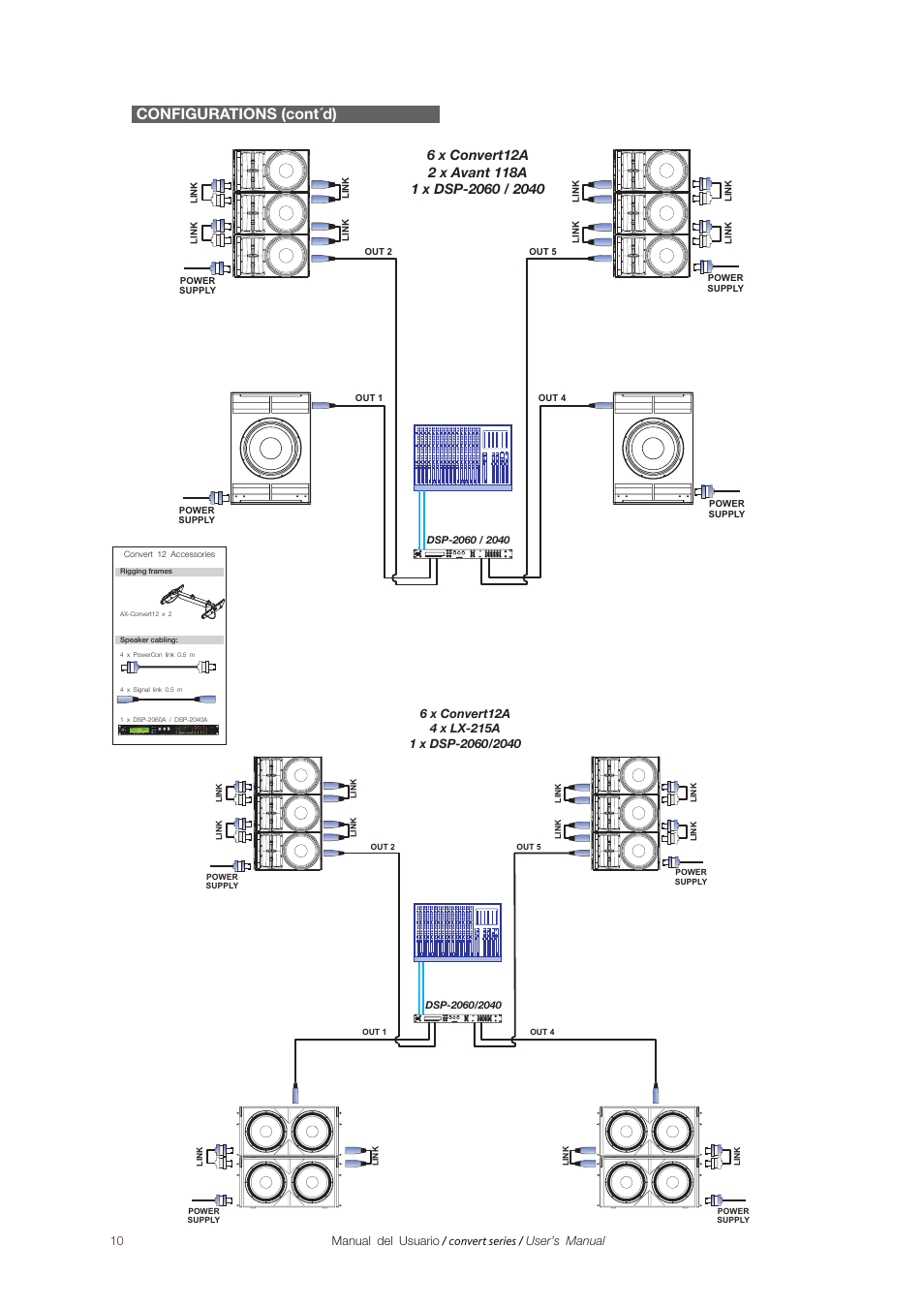 Configurations (cont´d) | D.A.S. Audio Convert 12A User Manual | Page 10 / 23