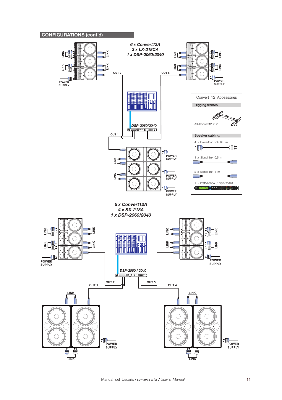 Configurations (cont´d) | D.A.S. Audio Convert 12A User Manual | Page 11 / 23