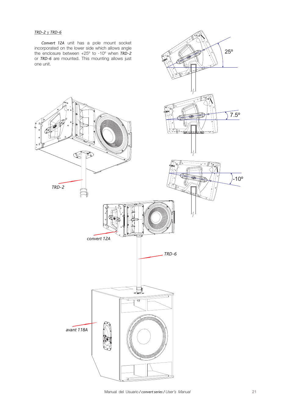 D.A.S. Audio Convert 12A User Manual | Page 21 / 23