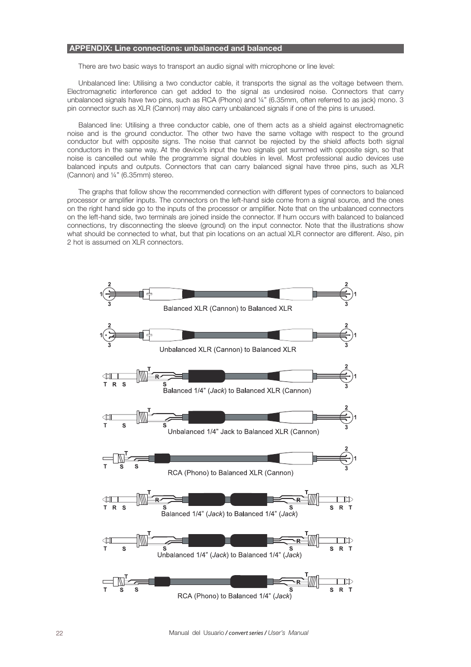 D.A.S. Audio Convert 12A User Manual | Page 22 / 23