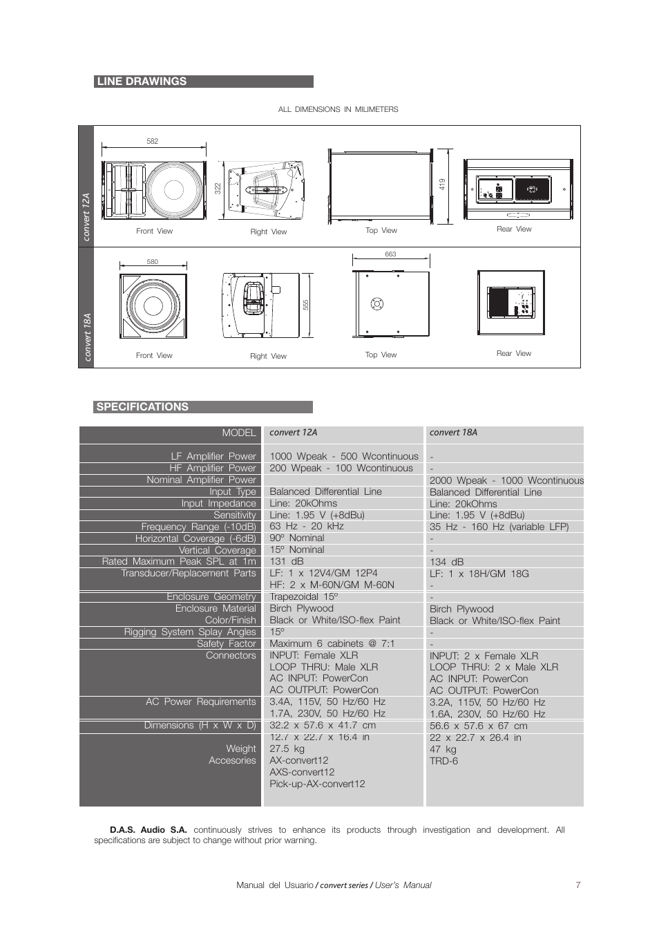 D.A.S. Audio Convert 12A User Manual | Page 7 / 23