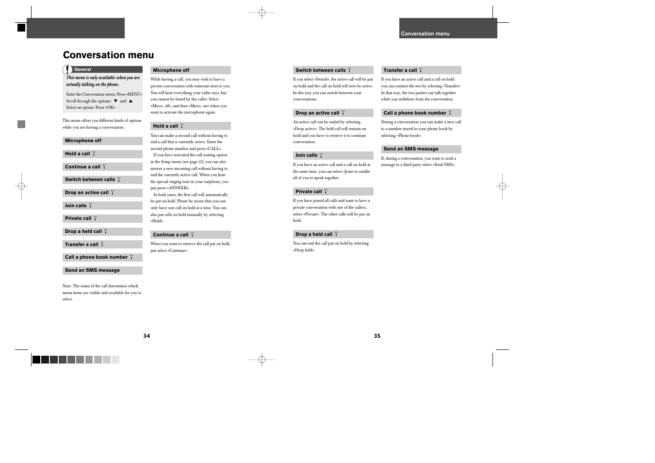 Conversation menu | Bosch GSM 509 User Manual | Page 19 / 22