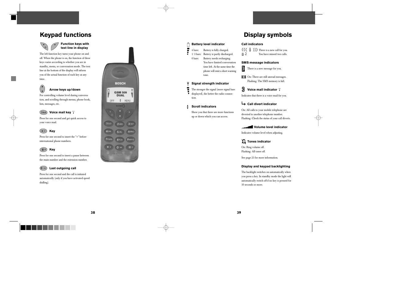 Keypad functions display symbols | Bosch GSM 509 User Manual | Page 21 / 22