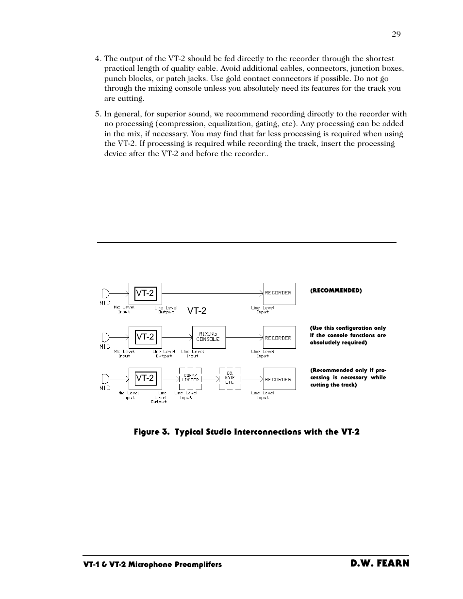 D.w. fearn | D.W. Fearn VT-2 User Manual | Page 29 / 40
