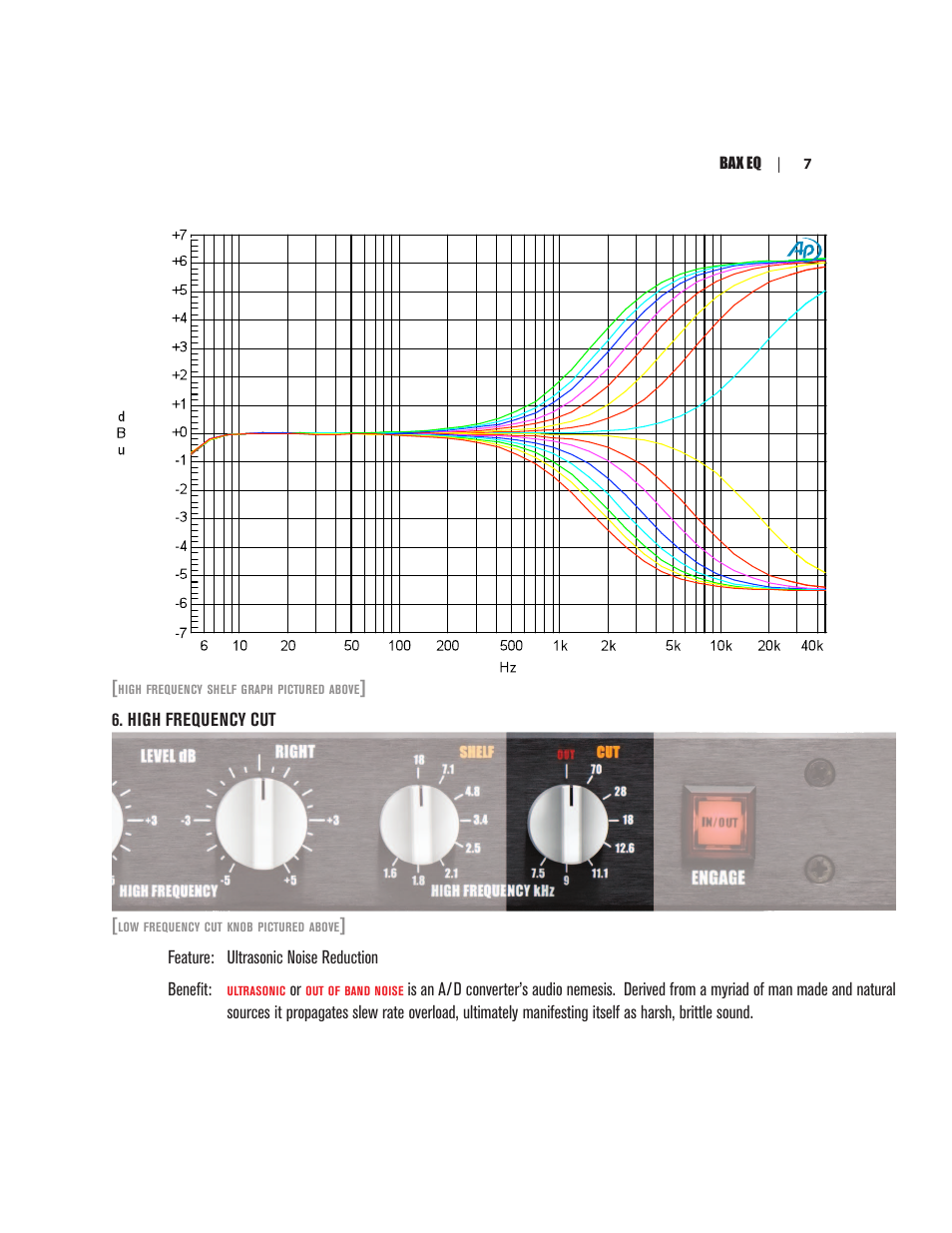 Dangerous Music BAX EQ User Manual | Page 11 / 19