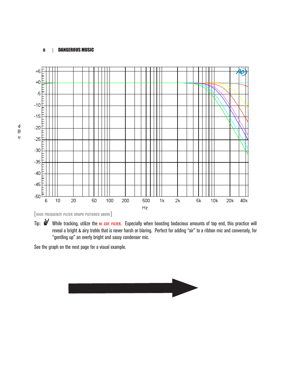 Dangerous Music BAX EQ User Manual | Page 12 / 19