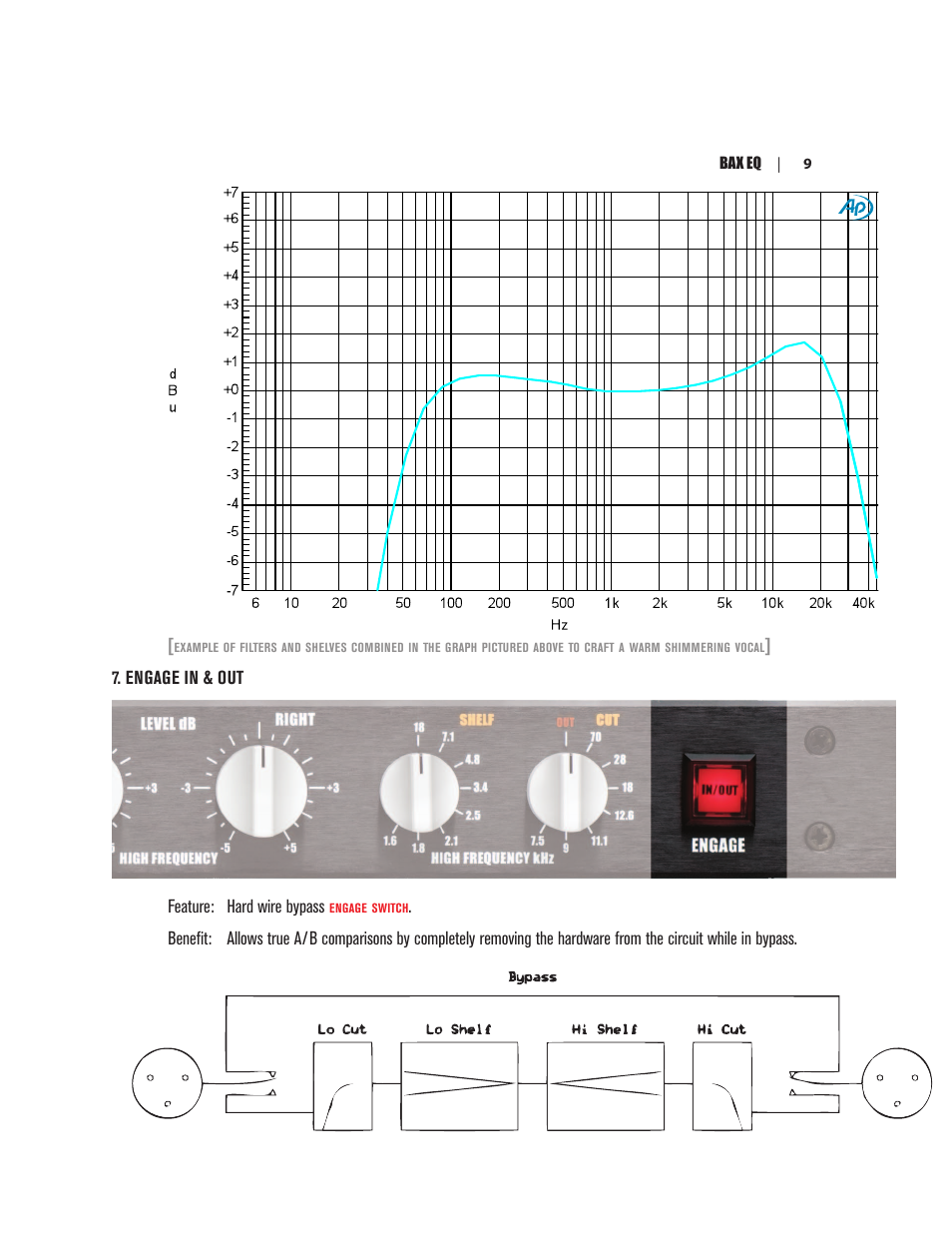 Dangerous Music BAX EQ User Manual | Page 13 / 19